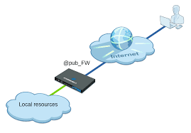 5月精神振作,不再浑浑噩噩的生肖